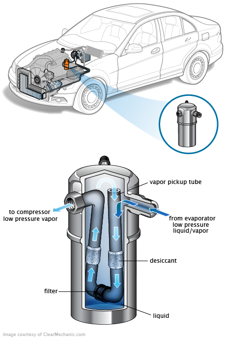 See U20D1 repair manual